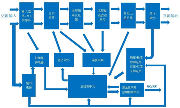 2025澳门原料1688大全