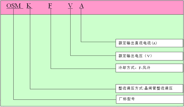 2025澳门原料1688大全