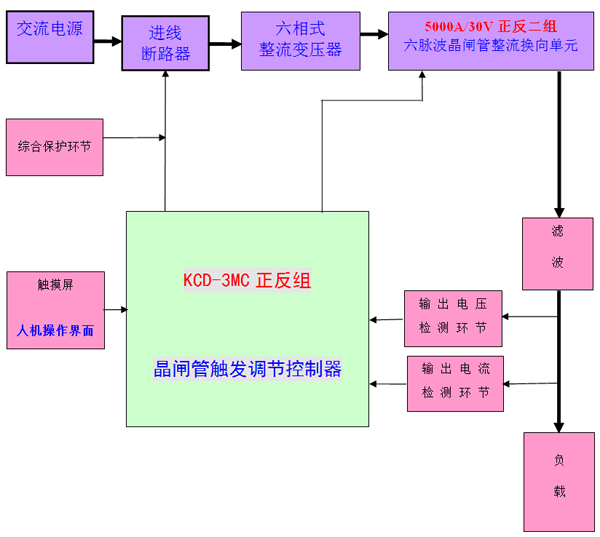 2025澳门原料1688大全