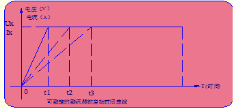 2025澳门原料1688大全