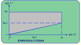 2025澳门原料1688大全