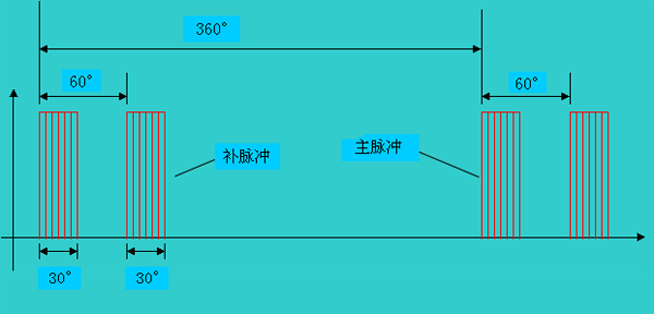 2025澳门原料1688大全