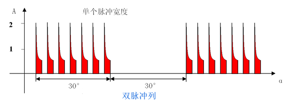 2025澳门原料1688大全