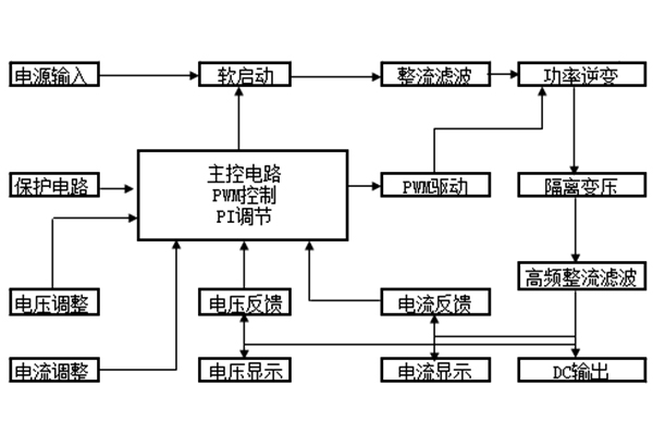 2025澳门原料1688大全